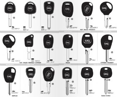 Derinkuyu Oto Anahtarcı